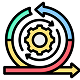 Custom Back End Development