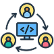 WordPress API Integration